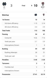 Screenshot_20221016-151451_ESPN.jpg