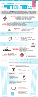 whiteculture_info_1 (1).png