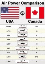 USAvsCANADA.jpg USAvsCANADA.jpg