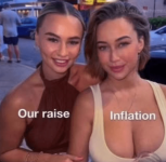 our-raise-inflation.png