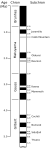 570px-Geomagnetic_polarity_late_Cenozoic.svg.png