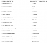 top 25.png